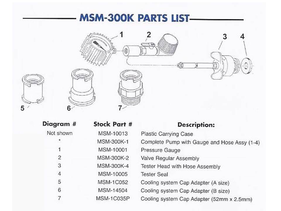 repair information diagram for product