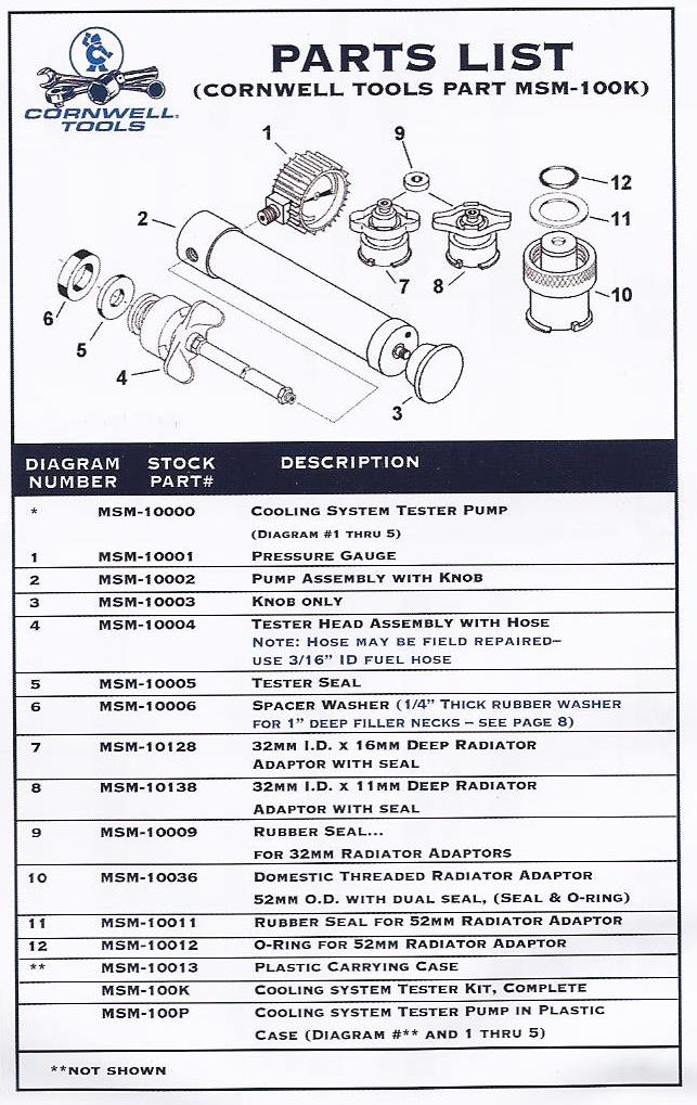 repair information diagram for product