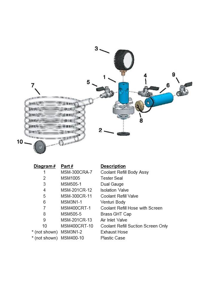 repair information diagram for product